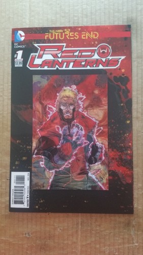 Red lanterns futures - red,